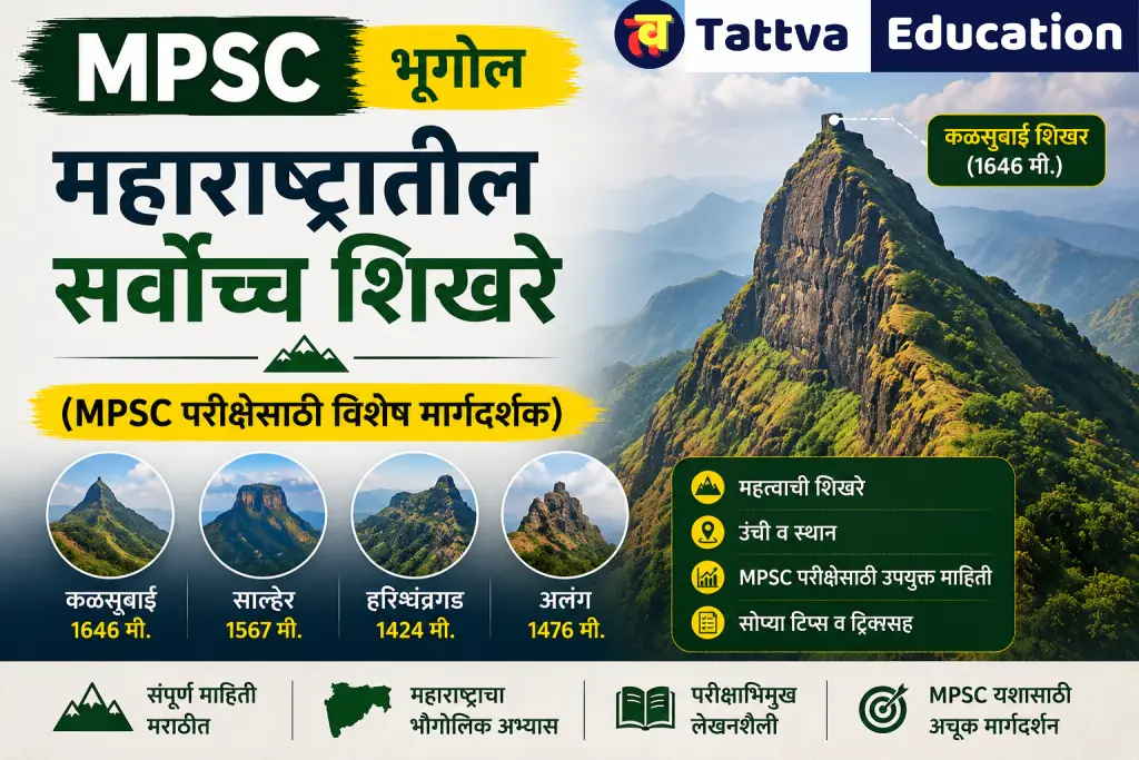 Maharashtra Peaks